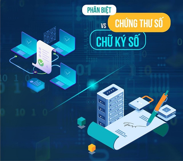Cách giúp bạn phân biệt Chữ ký số và Chứng thư số rõ ràng Cách giúp bạn phân biệt Chữ ký số và Chứng thư số rõ ràng nhất